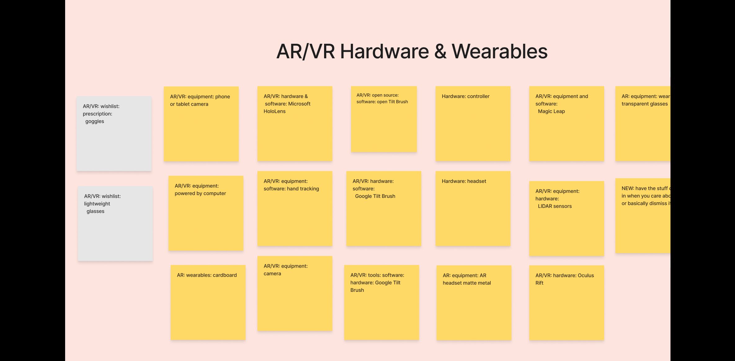 Expert Affinity Diagram of AR/VR Hardware and Wearables category.