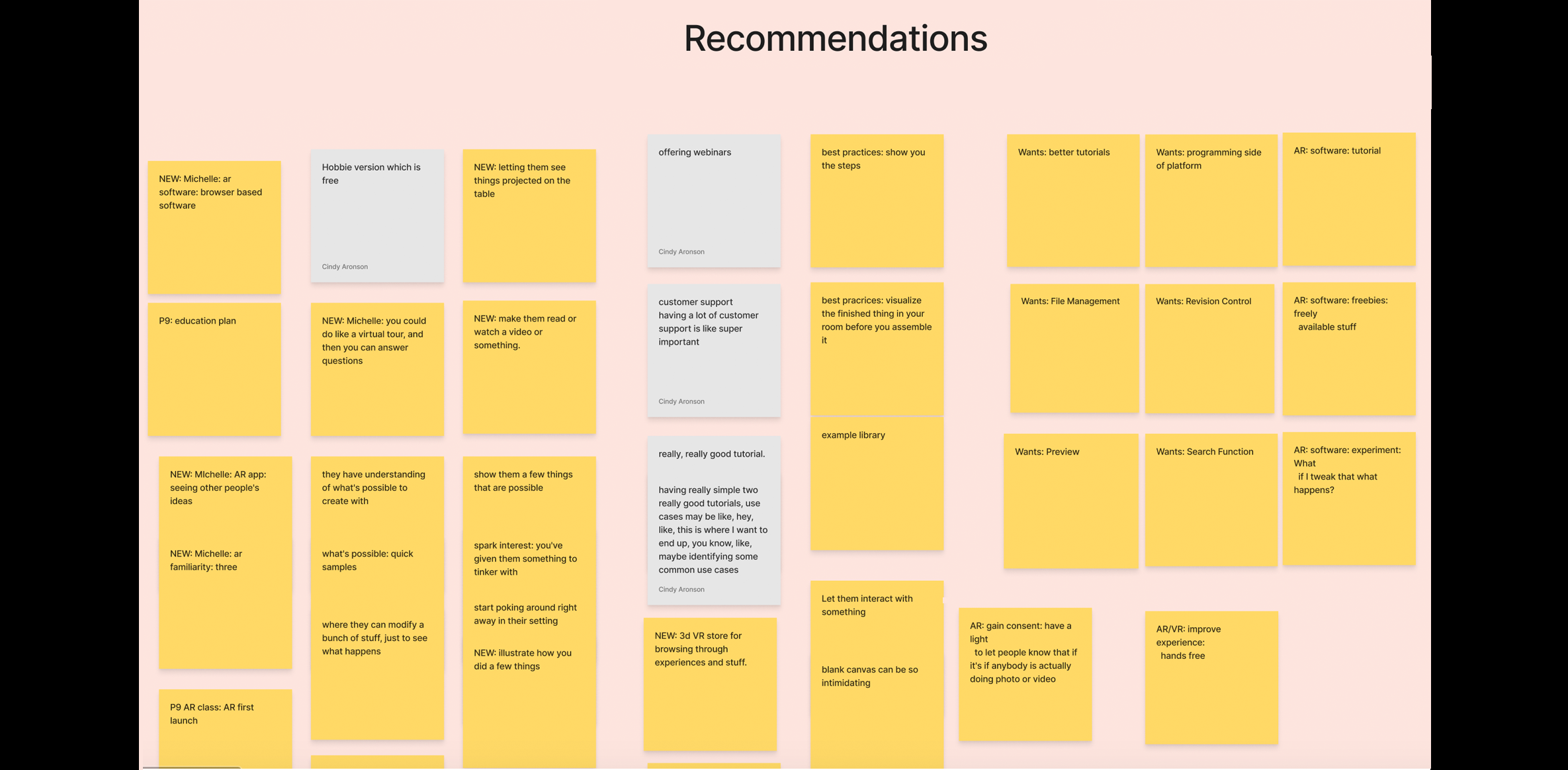 Expert Affinity Diagram of AR Recommendations category.