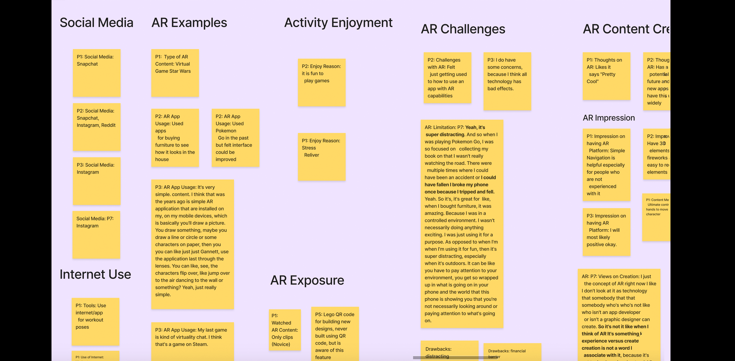 Novice Affinity Diagram for AR Challenges, and AR Exposure categories.