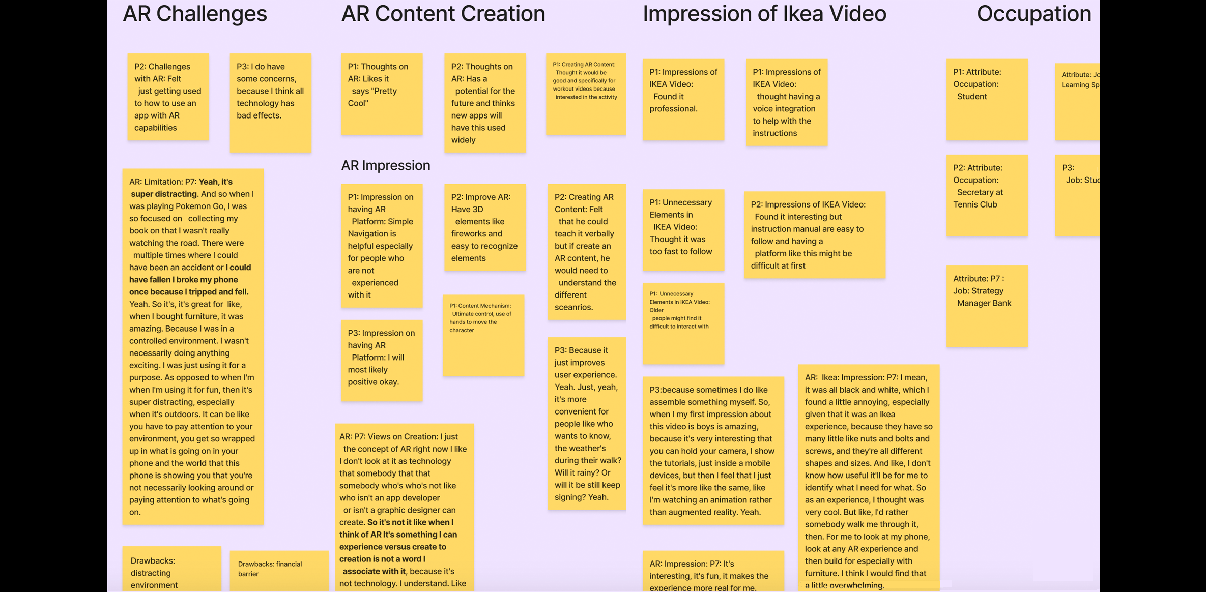 Novice Affinity Diagram for AR Content Creation, and Impression of IKEA AR Video categories.