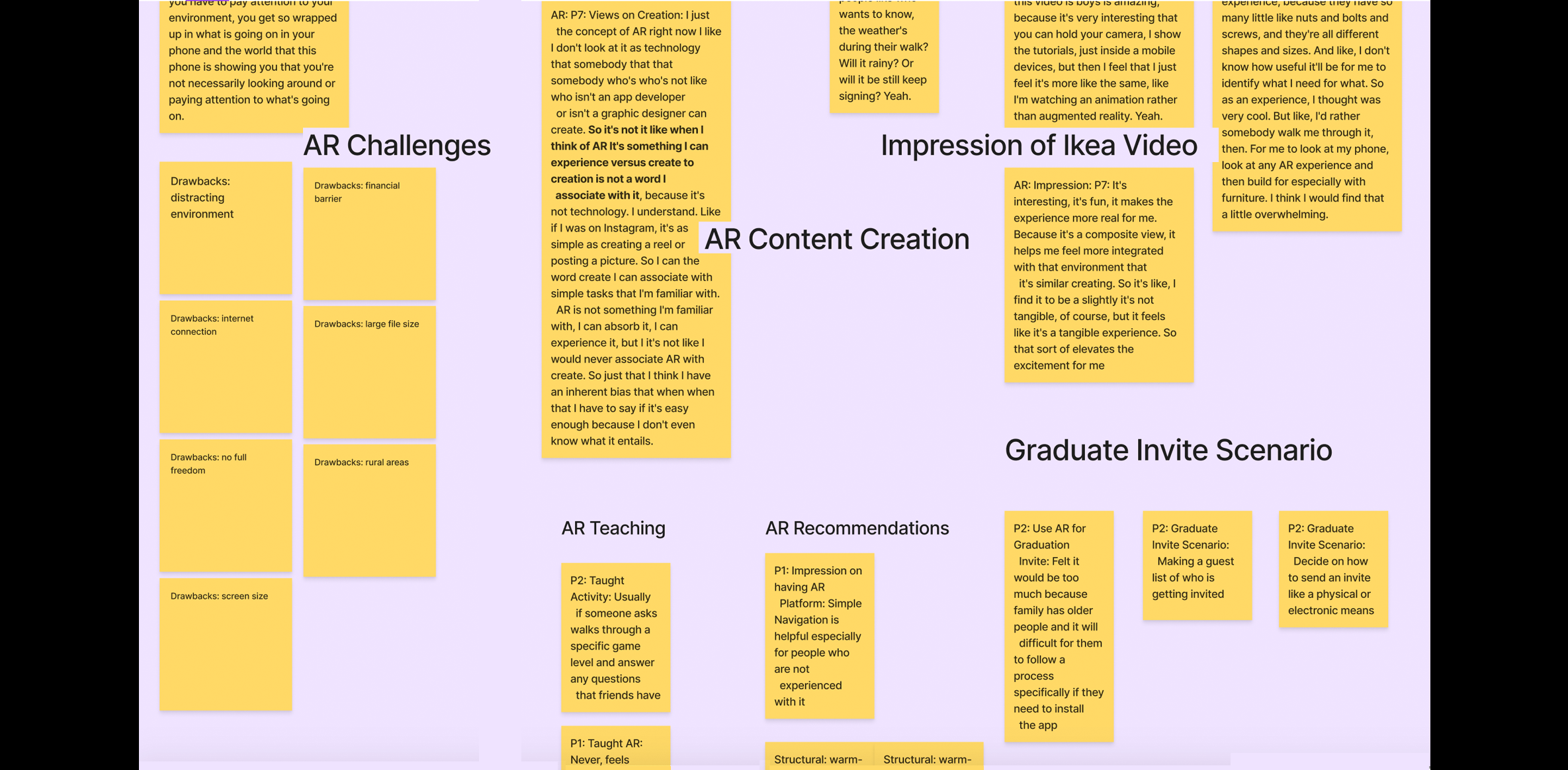 Novice Affinity Diagram for AR Teaching, AR Recommendations, and Graduation Invitation Scenario categories.