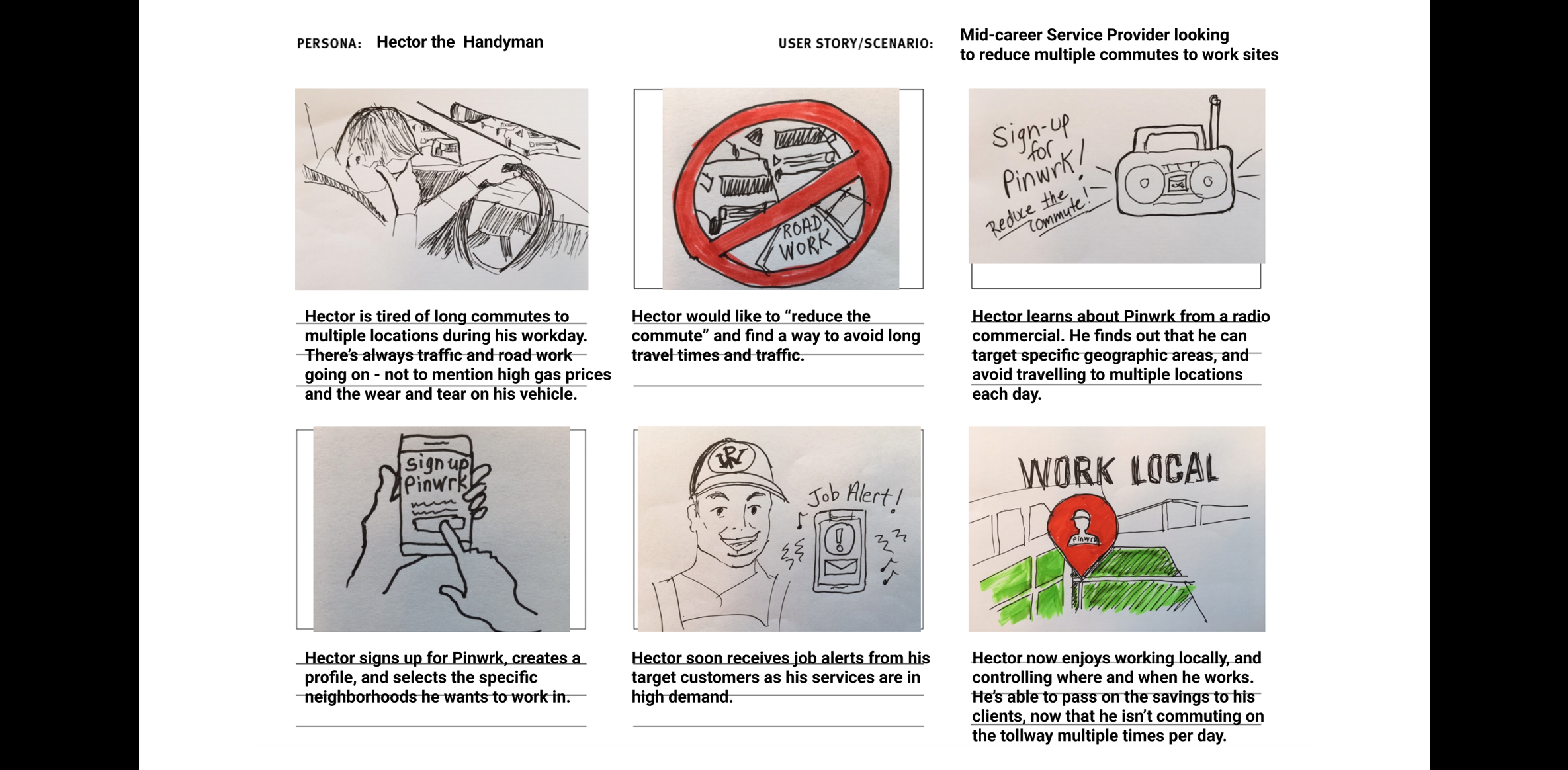 Storyboard of Hector the Handyman looking to consolidate work in his area.
